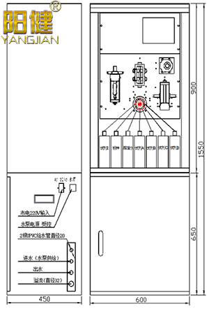 锅炉水质检测项目和方法及问题解决的分析